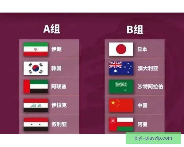 世界杯足球竞猜制胜策略与数据分析实战指南全面提升投注技巧心得