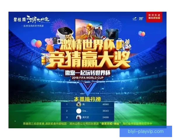 世界杯胜负预测指南 精准分析助你赢得竞猜投注大奖 世界杯胜负预测指南 精准分析助你赢得竞猜投注大奖