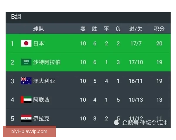 世界杯足球竞猜平台全攻略实时数据分析与安全投注指南新手到高手进阶秘 世界杯足球竞猜平台全攻略实时数据分析与安全投注指南新手到高手进阶秘